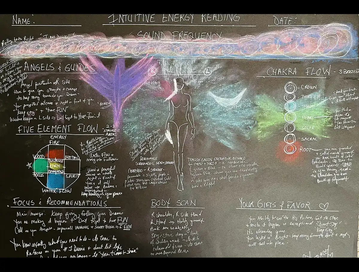 Energy Reading Tracey Fitzgerald