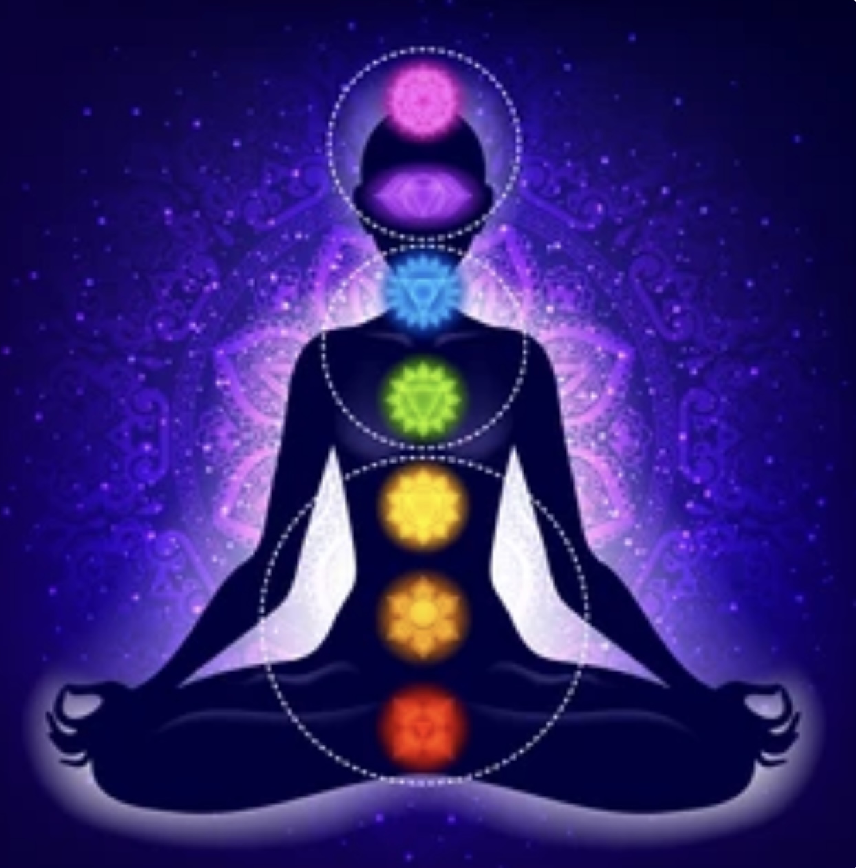 Mini Energy Reading - Part 2 Only